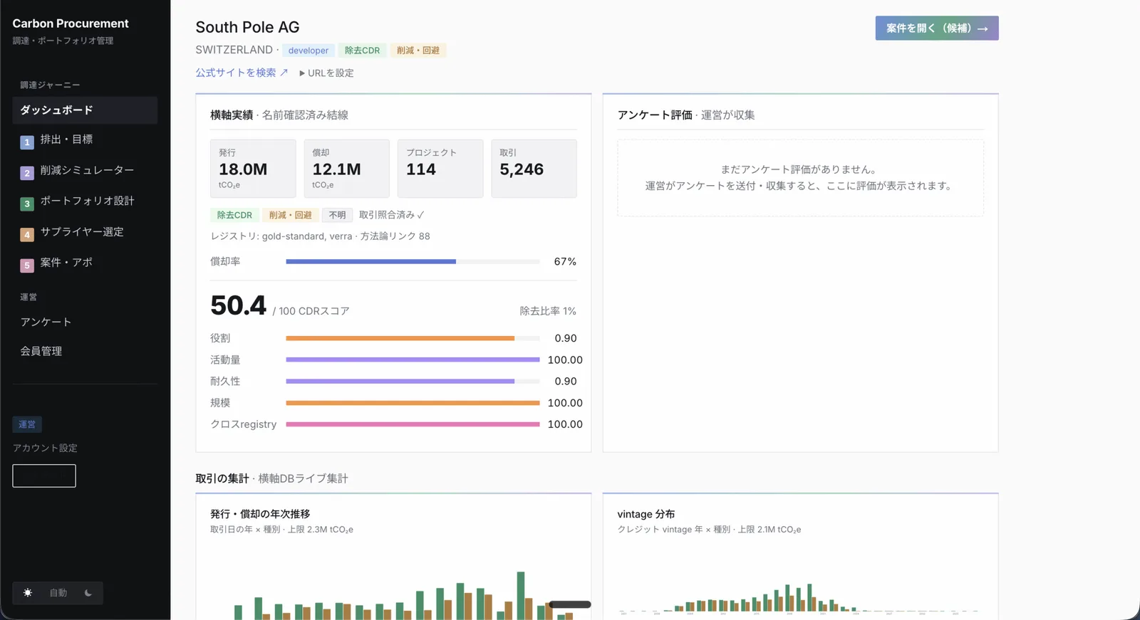 カーボンクレジット調達管理システム